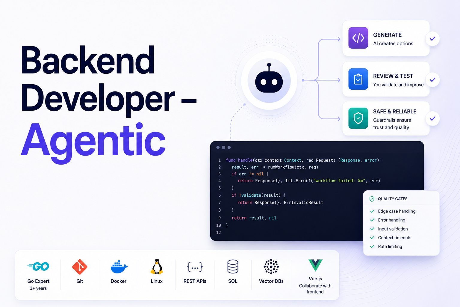 Backend Developer - Agentic